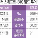 상상뷰티 국민일보