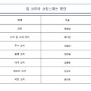 게임코리아 이미지