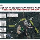 상도서비스 이미지