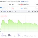 휴림소프트 이미지