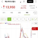 지엠비엔지니어링