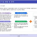 (주)앰씨피피 이미지