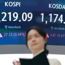 6350 문화일보