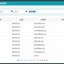 경기청년 역량강화 기회 지원사업 신청 후기! _ 경기도 청년은 시험보면 응시료를 돌려준다고?