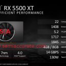 AMD, Radeon 5500XT 출시 이미지