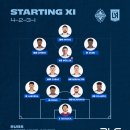 밴쿠버 화이트캡스 선발라인업 (VS LAFC) 이미지