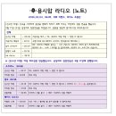 시민라디오 제작과정 이미지