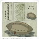 거북선1 이미지