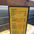 국수평천하