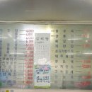 21세기반점
