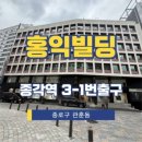 홍익빌딩 이미지