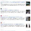 골프존파크 GDR 신곡로얄점 | 8277개 골프연습장 상권분석.. 신규 인수 창업해도 될까요?
