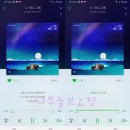 나무늘보,요정 이미지