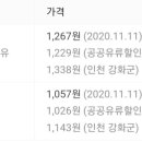 덕양제5주유소