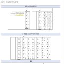 삼현당구장 이미지
