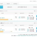 세무사 이수천 기본강의,정병열 재정학 짜투리 강의 완전양도 이미지