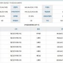 한울메디 이미지
