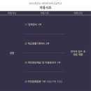 대전외국어고등학교 이미지