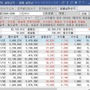 네오씨에스 네이버블로그