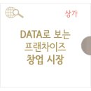 미사역킹덤부동산공인중개사사무소 | 프랜차이즈 | 가맹점 데이터로 보는 창업 시장 - 살아남을 수 있을까?