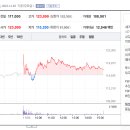 윤성전자 이미지