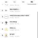 호두당 이미지