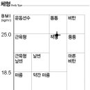 MS휘트니스 이미지