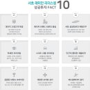 코오롱타운상가 이미지