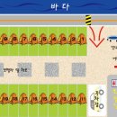 섬바위오토캠핑장 이미지