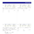 재현고등학교 이미지