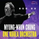 성남시립교향악단 2024 신년음악회 이미지