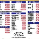 양산횟집