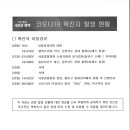 평택사랑외과의원 이미지