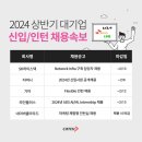 에스케이하이스텍