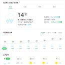 카페비 이미지