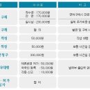 정도행정사 이미지