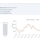 그랜드태양광발전소 이미지