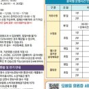 양산국민체육센터 이미지