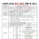 제1709회차 산행안내 산행지; 홍도/흑산도 ＞＞＞4월23일~24일(화/수) 1박2일 특별 섬산행 이미지