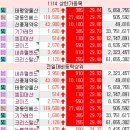 태평양인베스트(주) 이미지