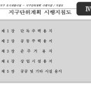 강동산하지구 이미지