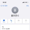 해니