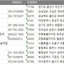 읍내건강원 - 아산시 온주길26번길 24 | 읍내건강원