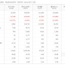 디오헬스케어 이미지