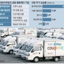 공공에프엔비 이미지