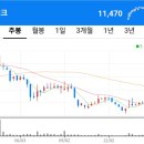 유한회사티엔에스 이미지