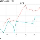 연수동 610-4 이미지