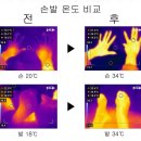 체온다이어트 - 김포시 풍무로 107 | 체온다이어트
