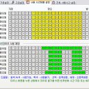 자녀들 컴퓨터시간 시간제한 프로그램입니다 이미지