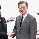신율 이미지